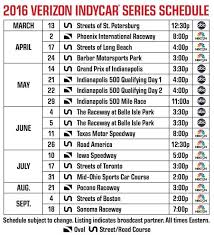 Image result for indycar 2016