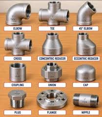 Pipe Fitting Types and Uses in Piping Systems | Farag Ali ...