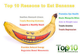 banana benefits కోసం చిత్ర ఫలితం