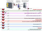 Diagnostic pannes compresseur frigorifique - ABC Clim