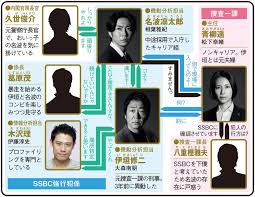 Yahoo!ニュース - News update