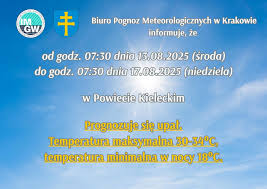 Starostwo Powiatowe w Kielcach - News update