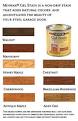 Minwax gel stain colors