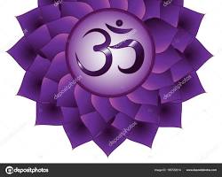 Imagem de Chakra Sahasrara (Coroa)