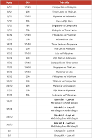 Chi tiết lịch thi đấu AFF Cup 2024 của đội tuyển Việt Nam