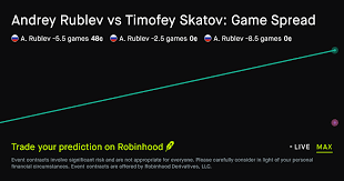 July 23, 2026: Andrey Rublev vs Timofey Skatov: Game Spread Tennis Prediction Market