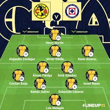 Previo: Club América vs Cruz Azul – Las águilas van por el boleto a la final