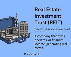 Image of Real Estate Investment Trusts (REITs)