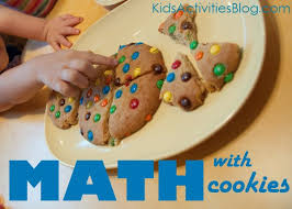 Image result for pictures of fractions
