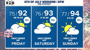 WFAA - News update