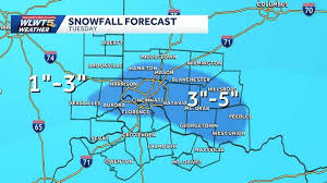 Cincinnati Braces for More Snow: February 2026 Forecast