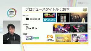 千葉テレビ放送 - News update