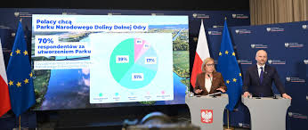 Gov.pl - News update