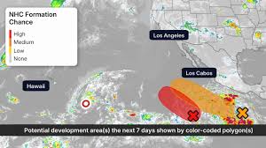 2026 Hurricane Season: 5 Overlooked Spaghetti Model Patterns That Could Save Your Coastal Home from Local Weather Surprises