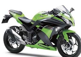 Image result for latest bikes