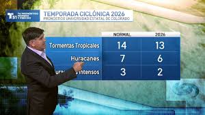 Pronóstico prevé temporada de huracanes menos activa que el promedio histórico