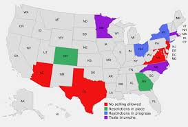 Image result for TESLA