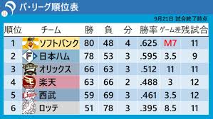 日テレNEWS NNN - News update