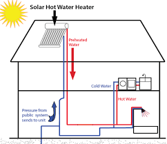 Máy móc công nghiệp: ĐỊA CHỈ MUA MÁY NĂNG LƯỢNG MẶT TRỜI CÔNG NGHIỆP UY TÍN, GIÁ THÀNH HỢP LÝ Images?q=tbn:ANd9GcS159Y44aHt6OqJ-dYGyq0M0TI5vu8fQWwiMTvPgZ3O6_H1HdO1&reload=on