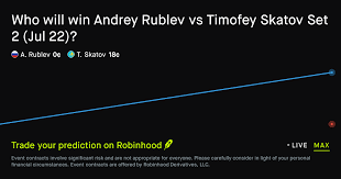 July 23, 2026: Andrey Rublev vs Timofey Skatov: Set 2 Winner Tennis Prediction Market