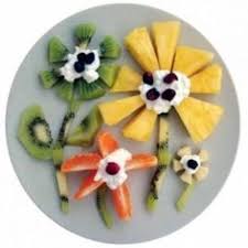 Image result for food creativity
