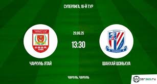 Soccer365.ru - News update