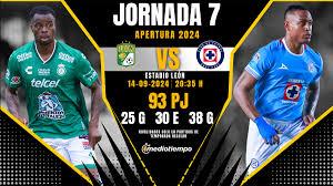 León vs. Cruz Azul: Horario y dónde VER partido EN VIVO de Liga MX 2024