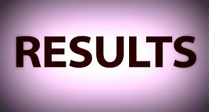 Image result for result images