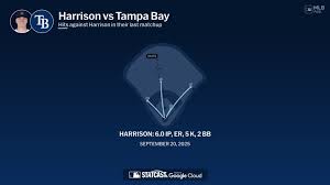 Kyle Harrison against the Rays