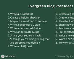 Image of list of innovative blog post ideas