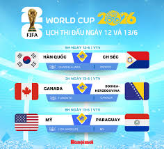 Spelschema för VM 2026: 12 och 13 juni.
