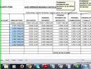 Ayuda de Excel para iPad - Excel for iPad