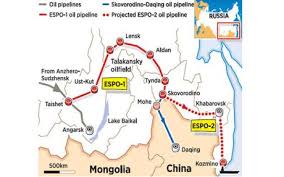 Resultado de imagem para espo pipeline