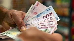 Mynet Finans