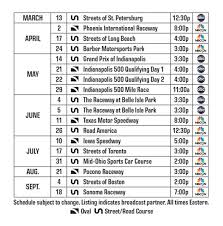 Image result for indycar 2016