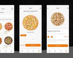 Зображення: MVP with single feature: A simple app interface showing only one pizza option
