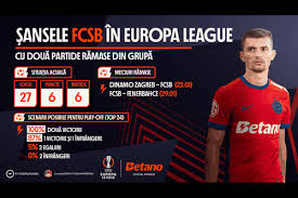 INFOGRAFIC: Șansele FCSB în Europa League