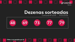 Quina hoje: resultado do concurso 6931 e números sorteados