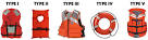 Types of Life Jackets - the Boating Safety Sidekicks