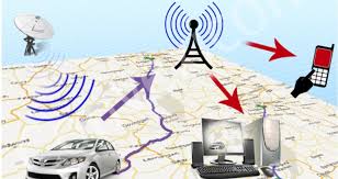 Car Tracking Systems