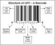 Search for UPC s by Item Description Barcoding Blog