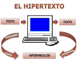 Resultado de imagen de veracidad de los textos en Internet