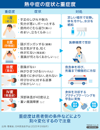 News source: Yahoo!ニュース