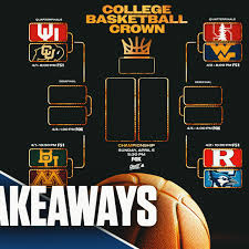 4 Takeaways From the College Basketball Crown Bracket Reveal