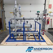 Anderson Process | Project Highlight: Glycol Heating Skid ...