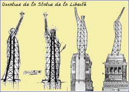 Résultat de recherche d'images pour "statue liberté eiffel"