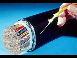 Resultado de imagem para imagens fibra óptica