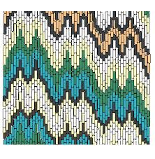 Résultat de recherche d'images pour "sans bargello pattern"
