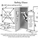 Residential Building Codes for Safety Glass Home Guides SF Gate