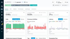 Has IBM’s IT Automation Software Gotten Better?
